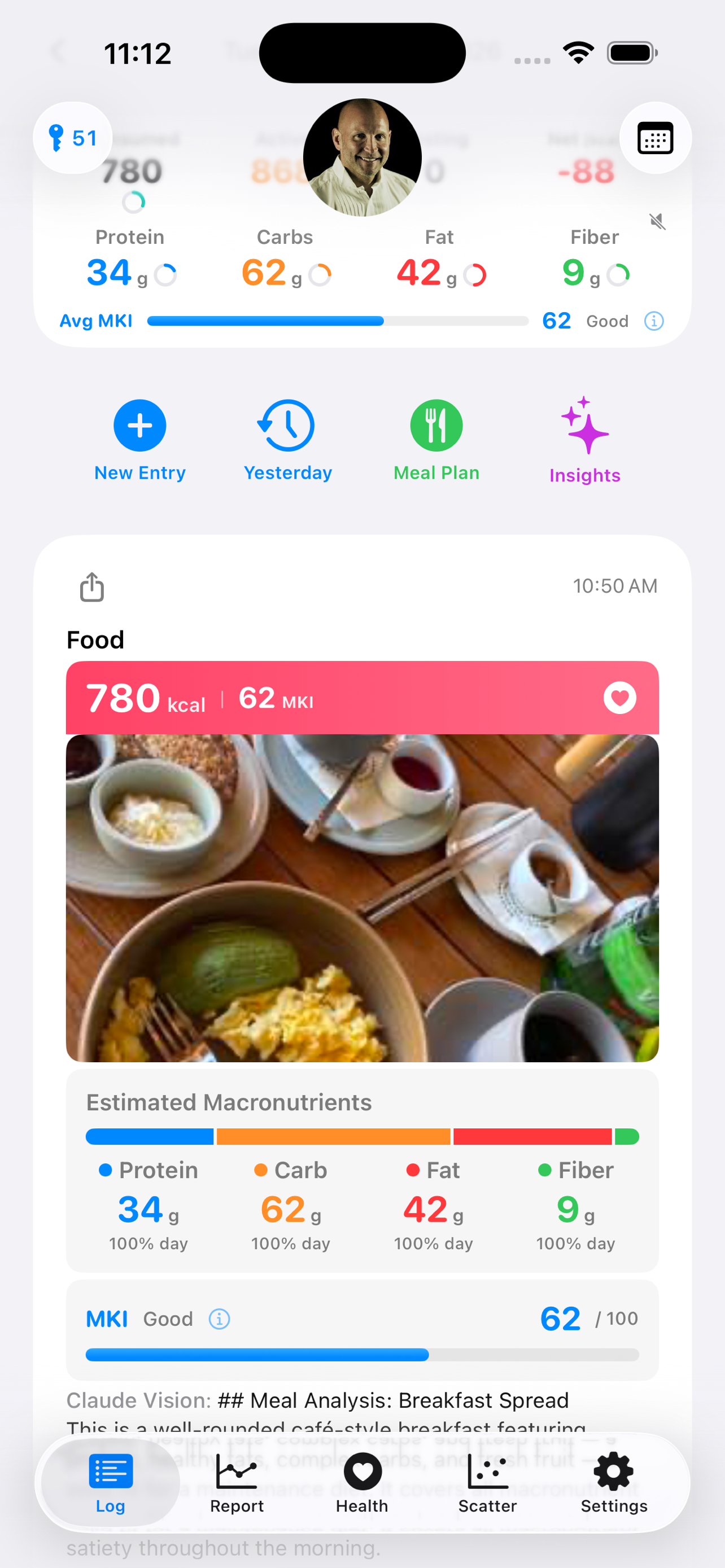 Food Health AI